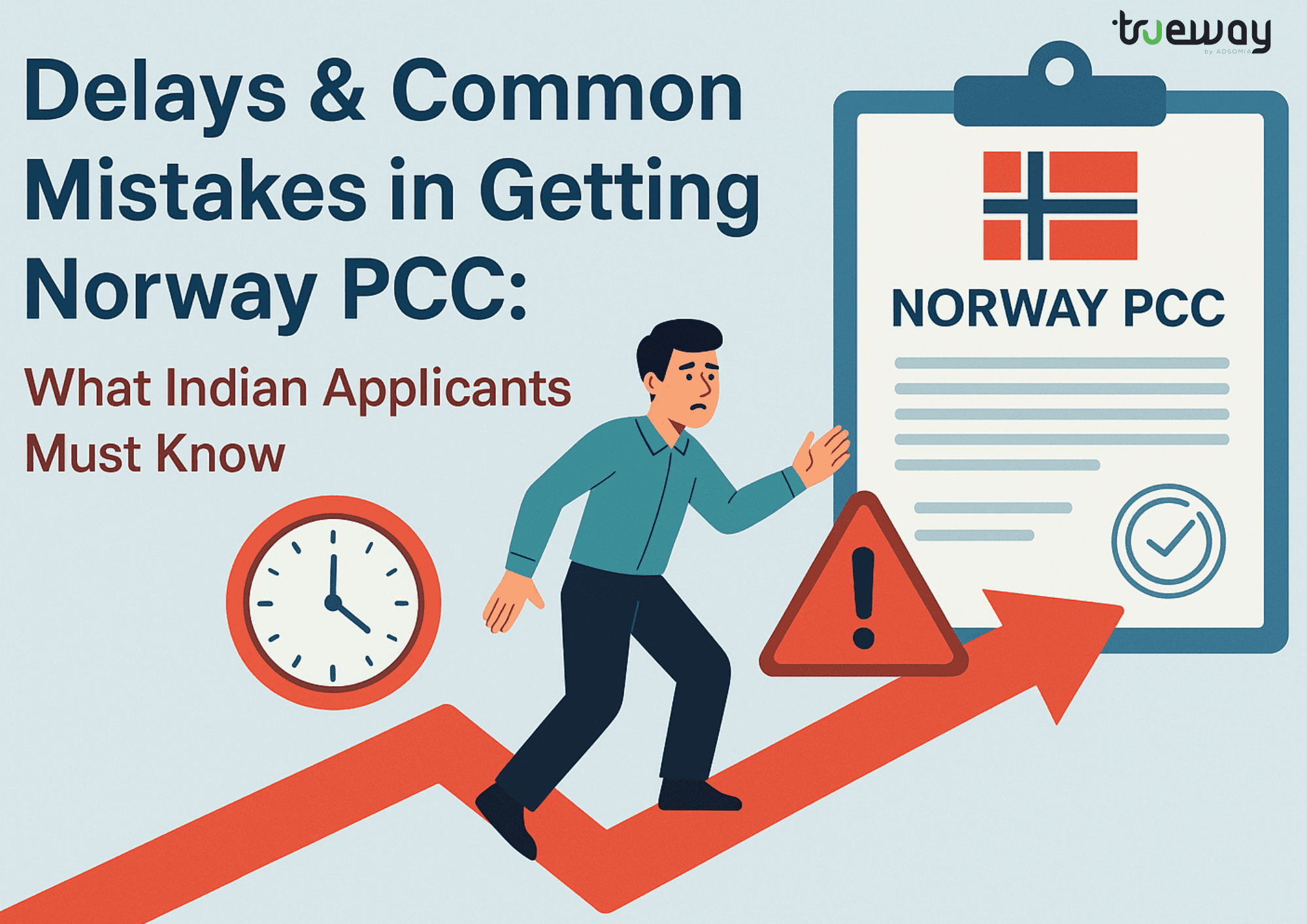 Delays & Common Mistakes in Getting Norway PCC: What Indian Applicants Must Know