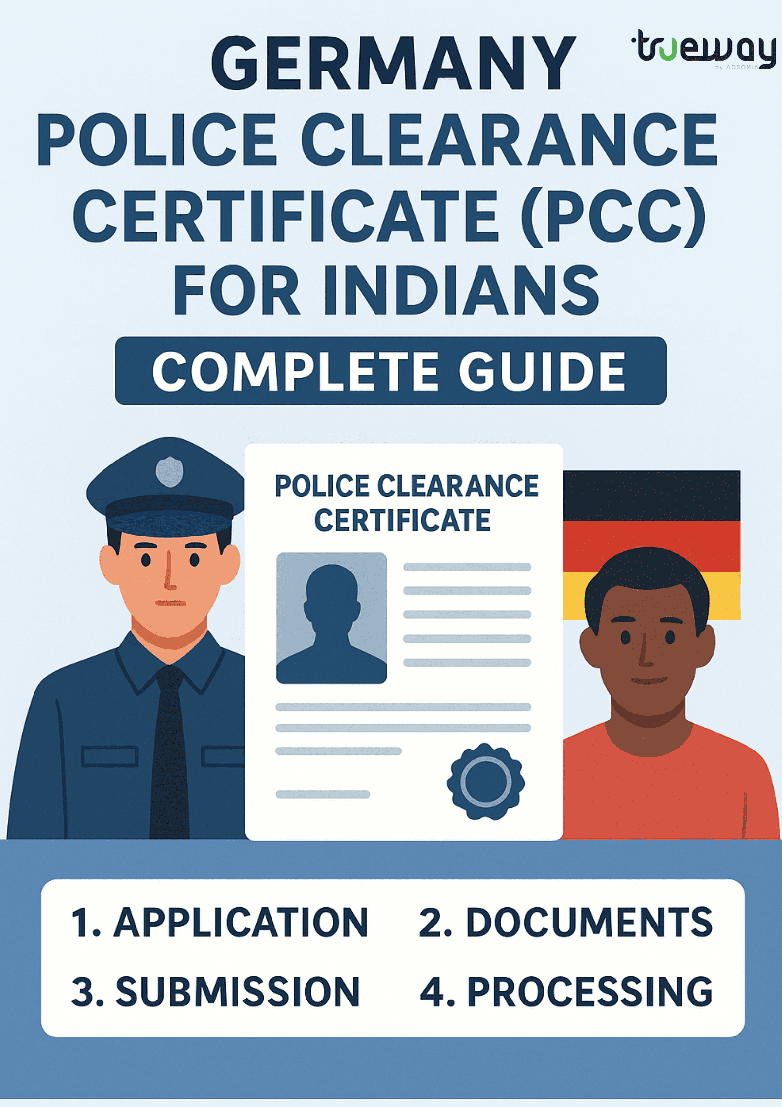 Germany Police Clearance Certificate (PCC) for Indians: Complete Guide