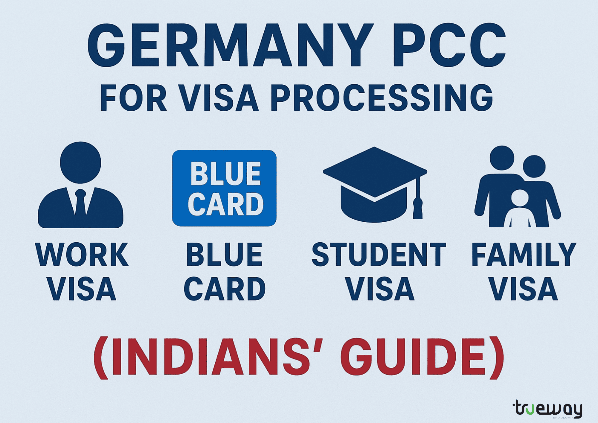 Germany PCC for Visa Processing – Work Visa, Blue Card, Student Visa & Family Visa (Indians’ Guide)